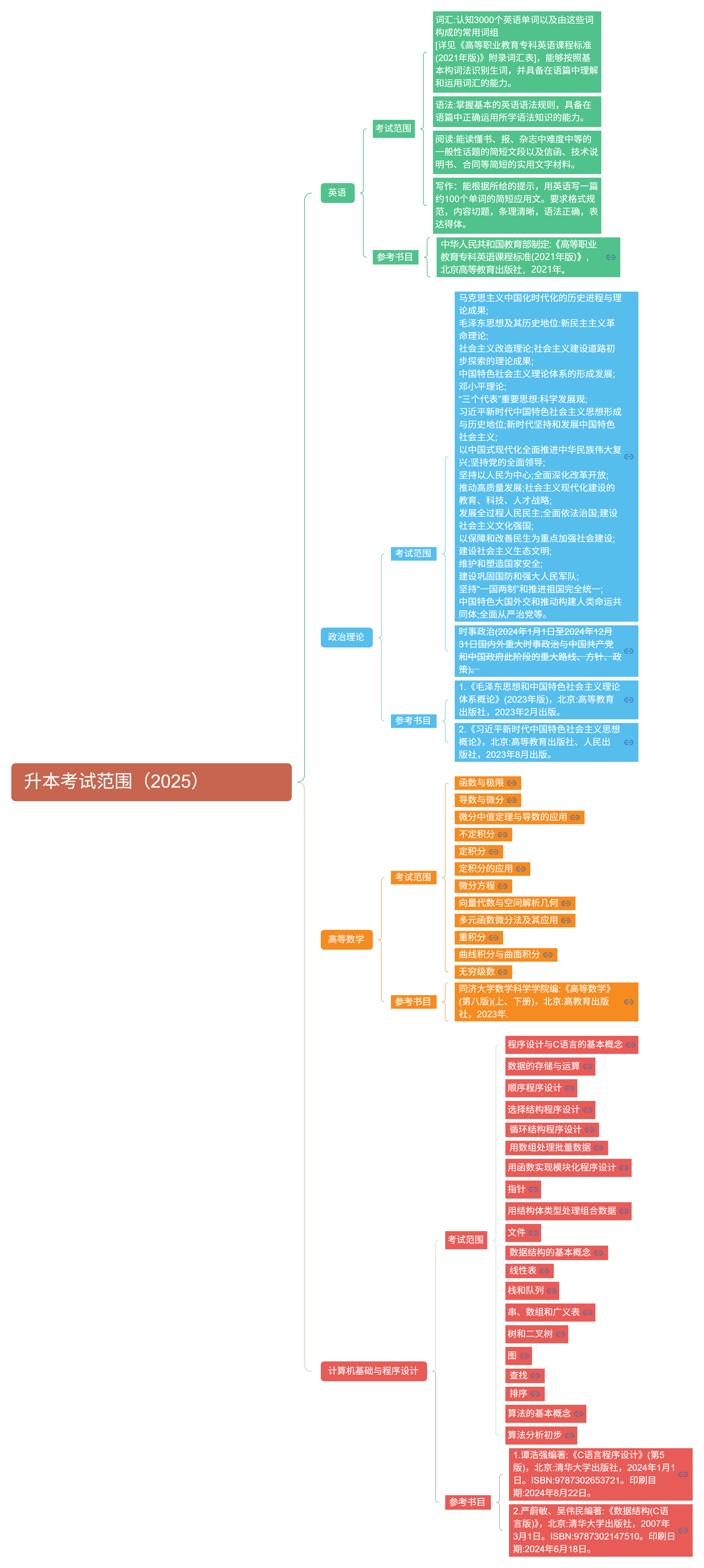 这是图片
